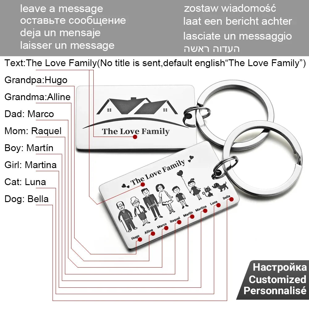 Family Customized Keychain Mirror-polished Stainless Steel